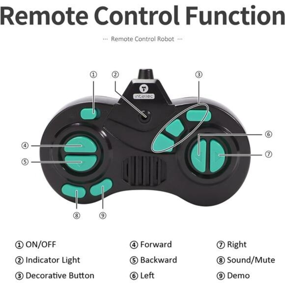 Robot Toys, Remote Control Robot Toy, RC Robots for Kids with LED Eyes, Flexible - Picture 5 of 7